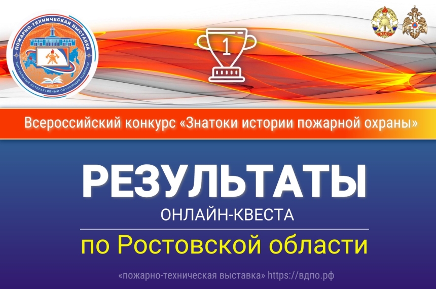 Завершился онлайн-квест &laquo;Знатоки истории пожарной охраны. Ростовская область&raquo;
