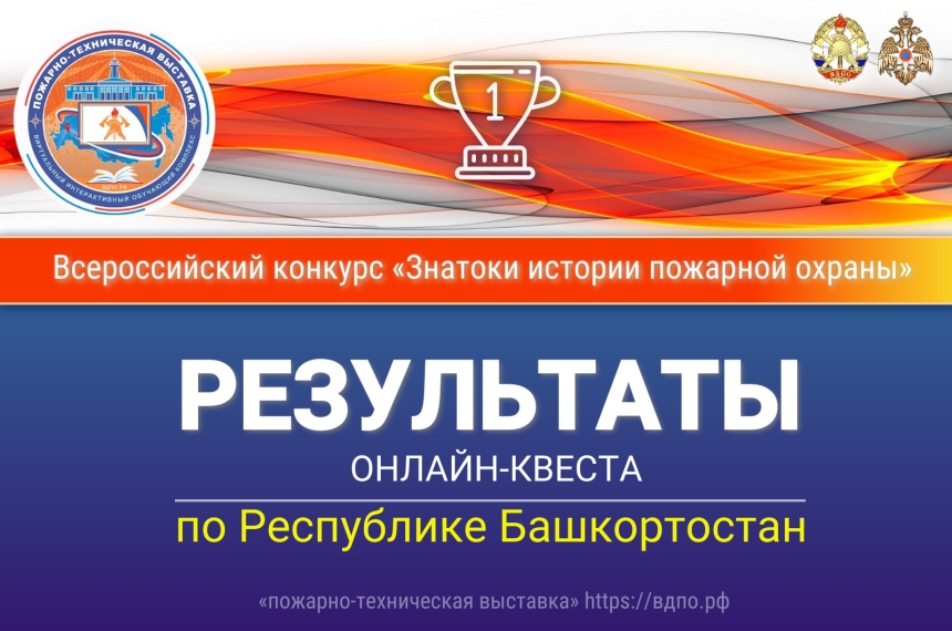 Результаты онлайн-квеста &laquo;Знатоки истории пожарной охраны. Республика Башкортостан&raquo;